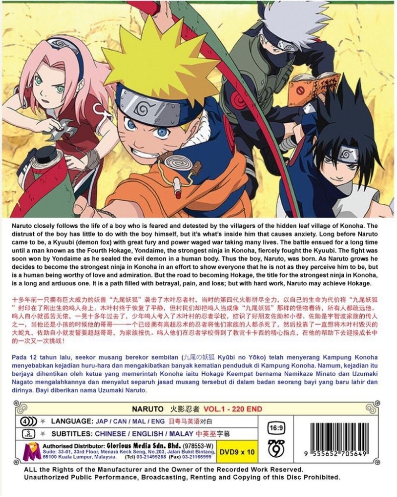 Naruto Shippuden (Episode 1-720) Anime Collection ~ English Dubbed